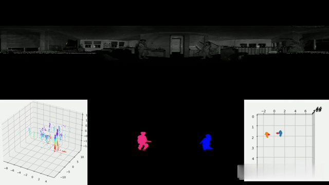LiDAR project picture