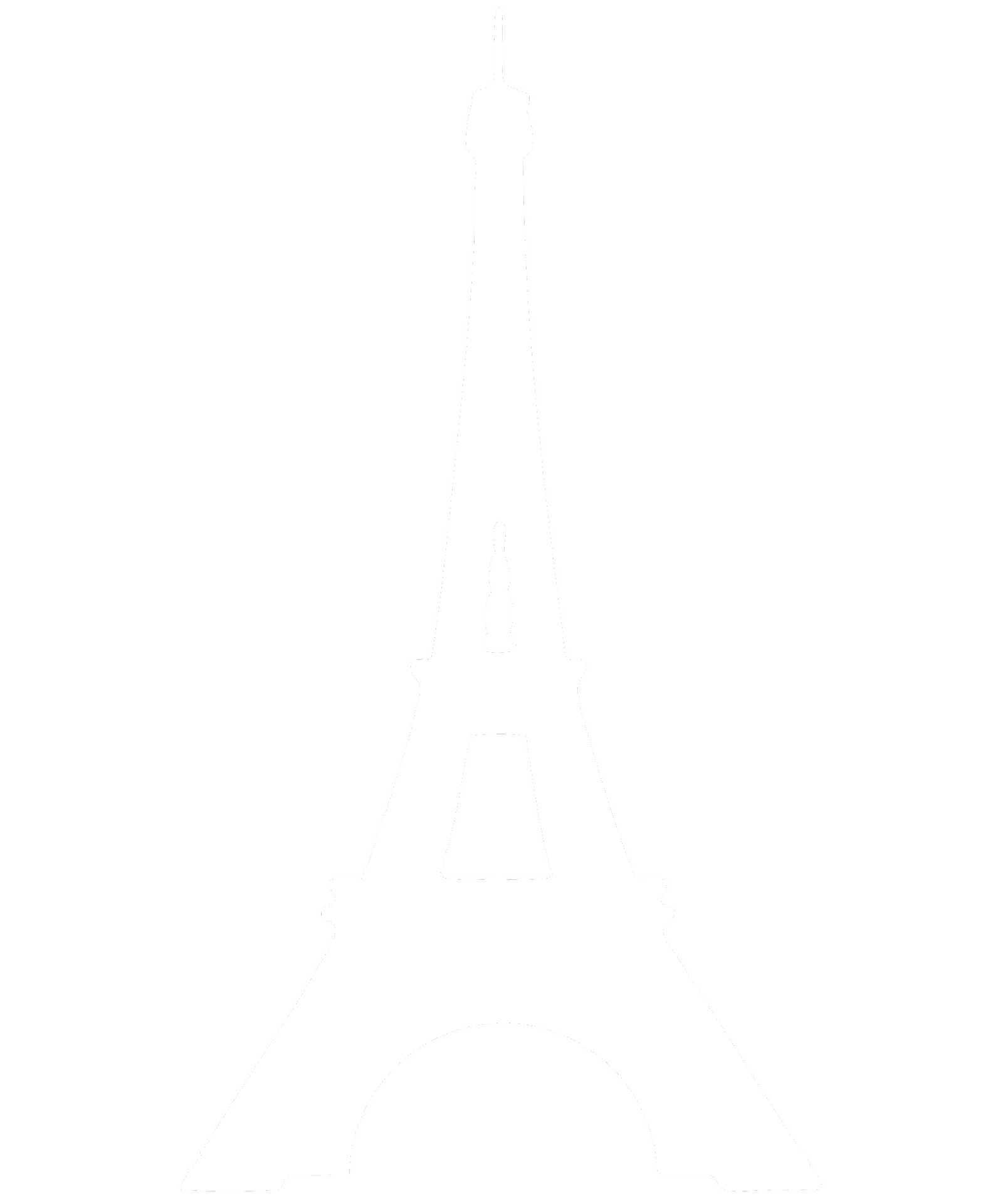 size scale